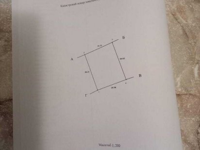 Продаж земельної ділянки львів Личаківський район