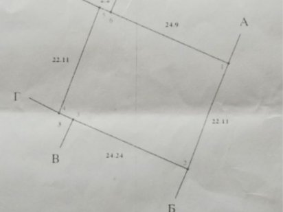 Продаж землі земельної ділянки