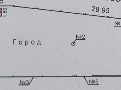 Продаж земельної ділянки.  Варварівка Миколаїв