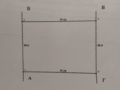 Ділянка під забудову Кропивницкий