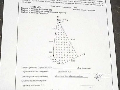 ТЕРМІНОВО ! Продам дачу, земельну ділянку, участок. Барашівський масив Житомир