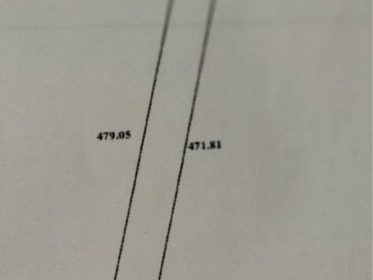 Продаж землі земельноі ділянки