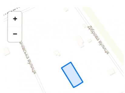 Ділянки під забудову Флорінка, Мала Данилівка, Родичі Харків