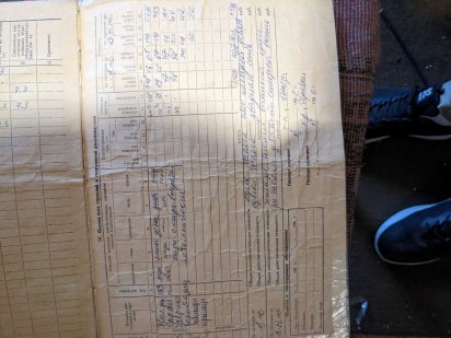 Продам ділянку з будинком Кропивницкий