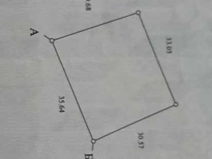 Продам земельну ділянку під житлову забудову. Днепр