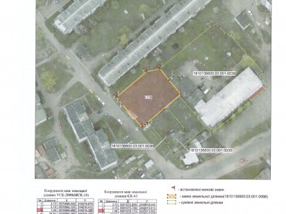 Продам земельну ділянку Житомир