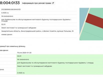 Продам земельну ділянку під забудову Ужгород