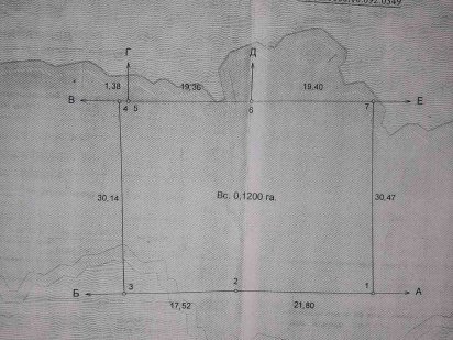 Сайт нерухомість Кіровоградщини.Садове товариство ДАР вул.Сучасна 0.12 Кропивницький