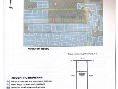 Земельна ділянка під житлову забудову, Кропивницький, Лелеківка Кропивницький