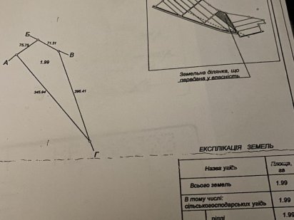 Продам пай район цементного завода Одесса