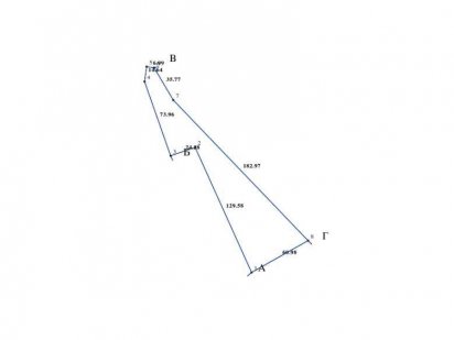 Ділянка 0,7 га, Нерубайське біля Київської траси. Землі промисловості. Одесса