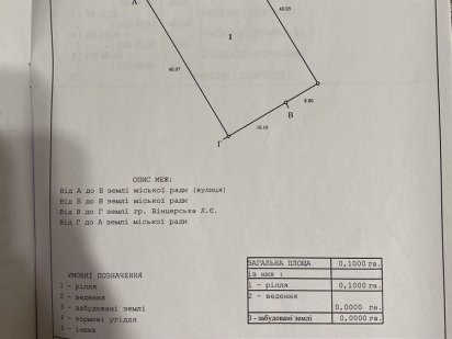 Продам участок в Подгородном 10 соток Дніпро