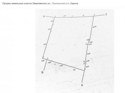 Продам участок на Фонтане улица Леваневского/Каманина Одесса
