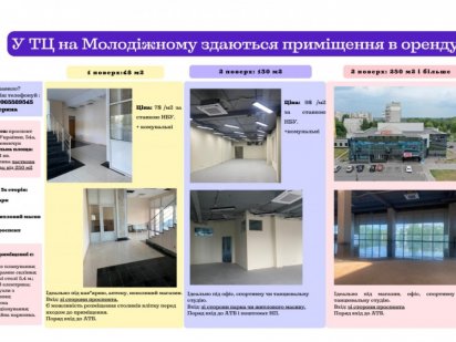 Надам в оренду Івент холл від 100 м2 до 1860 м2 Кременчук