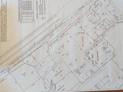 Аренда земельного участка 1га Николаев