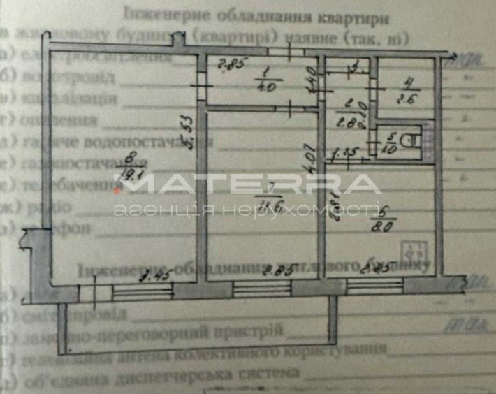 Нова Боярка центр продаж 2 к квартири під комерцію - фото 1