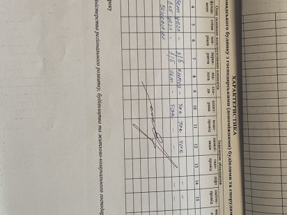 Нерухомість, комерційне приміщення, продаж оренда Бережаны