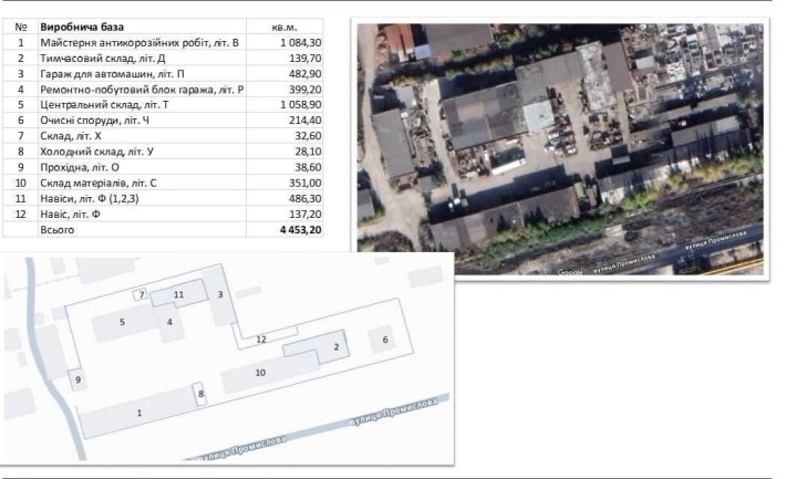Продажа комплекса помещений г. Украинка  4453,2м.кв -58у.е/м.кв - фото 1