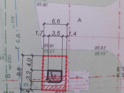 Продажа коммерческой земли Кривий Ріг