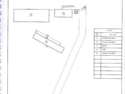 Продаются производственно-складские помещения Сумы