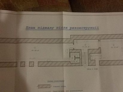 Ужгород продаж комерційного приміщення,під бізнес Ужгород