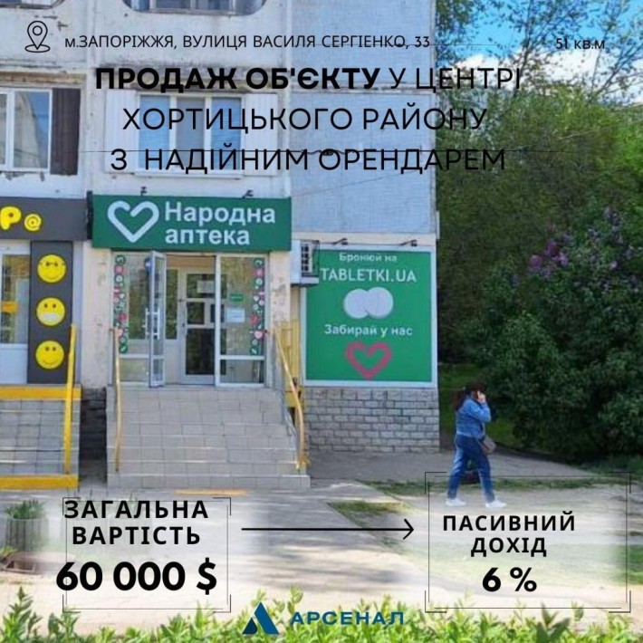 Продаж приміщення у центрі Хортицького р-ну. Є орендарі. - фото 1