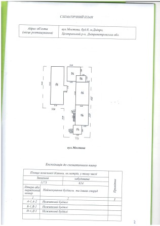 ПРОДАЖ - нежитлова будівля, площею 69,9 кв.м. м. Дніпро - фото 1