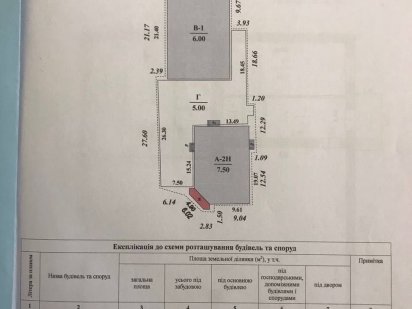 Аренда в торговом комлексе 280/150/130/75м2 Вдоль трассы ! Изюм