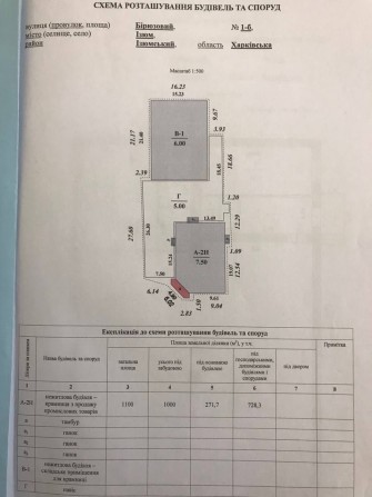 Аренда в торговом комлексе 250/125м2 2й этаж.Вдоль трассы ! - фото 1