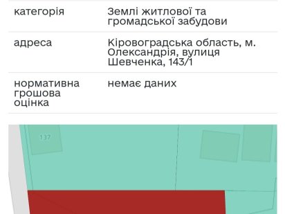 Земельна ділянка під забудову в центрі міста Олександрія