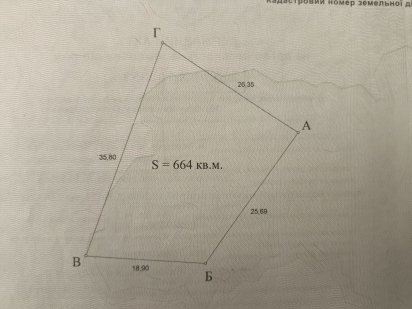 Продам земельну ділянку в м.Бердичів Бердичів