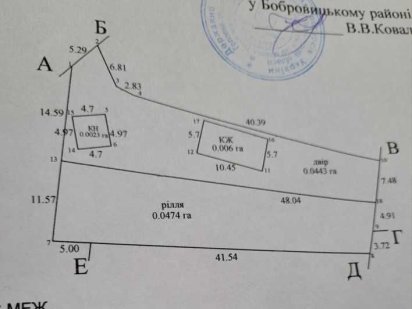 Продаж будинка, земельна ділянки, Бобровиця (можливий торг) Бобровица