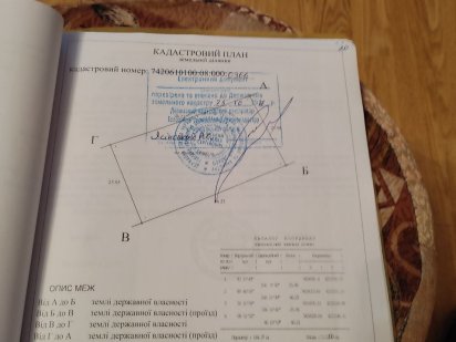 Продам земельну ділянку Бобровиця