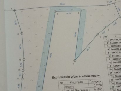 Земельна ділянка 12 сот. Борислав