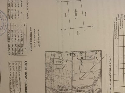 Земельна ділянка Виноградов