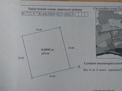 Продам земельну ділянку Володимир