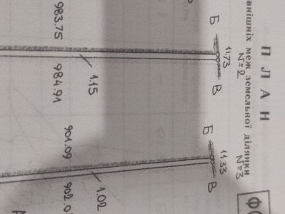 Продається земля Володимир