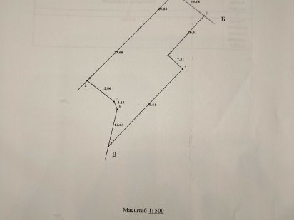 Земельный участок