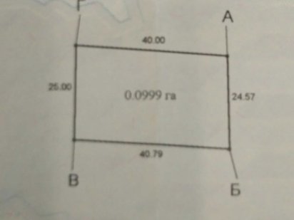 Продам земельну ділянку