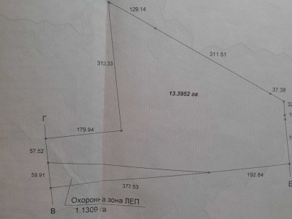 Продам землю(пай)