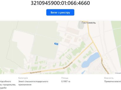 Участок пгт. Гостомель 19 соток земля сельскохозяйственного назначения Гостомель