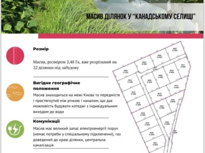 Земельний проект в передмісті Києва Гостомель