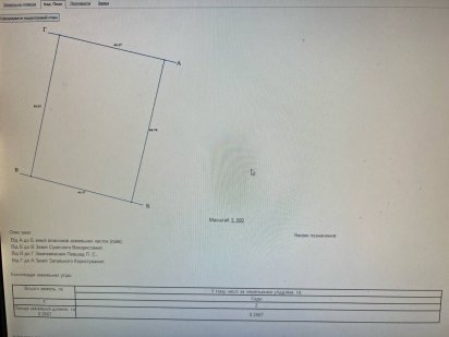 Ділянка під бізнес в Гостомелі Гостомель