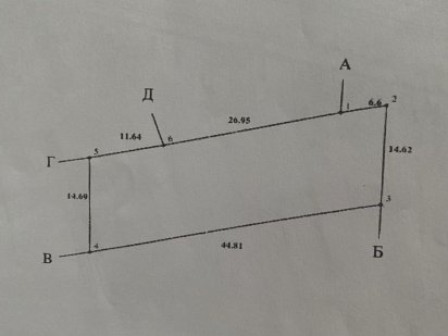 Продам Ділянку під забудову біля Тавріі . Місто Ізмаіл