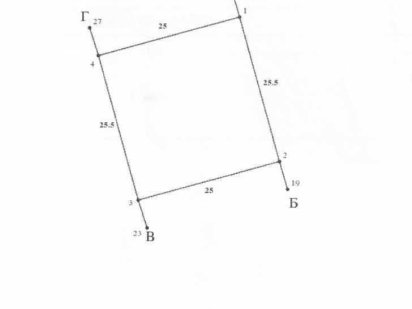 продам земельный участок