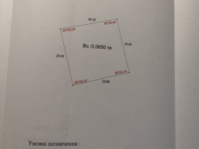 Участок Гудзовка-2 6,5 соток