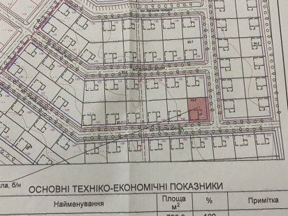 Продам участок