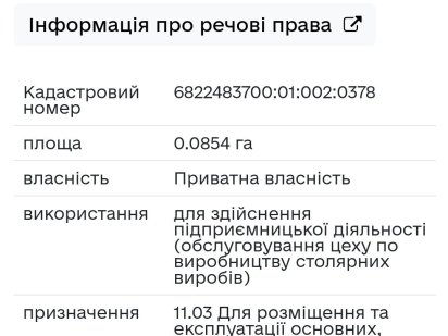 Земельна ділянка Кам'янець-Подільський