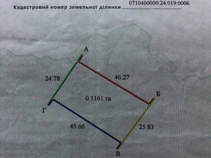 Дві ділянки під забудову м.Ковель, вул. Заньковецької 0,1161  0,1105га Ковель