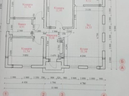 Продаж земельної ділянки Коломия